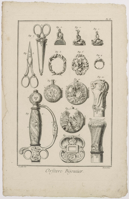 Ornamentprent uit Encyclopédie van Diderot en d'Alembert - Orfèvre Bijoutier plaat II