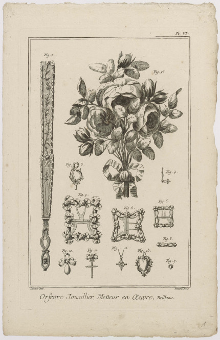 Ornamentprent uit Encyclopédie van Diderot en d'Alembert - Orfèvre Jouaillier, Metteur en Oeuvre, Br