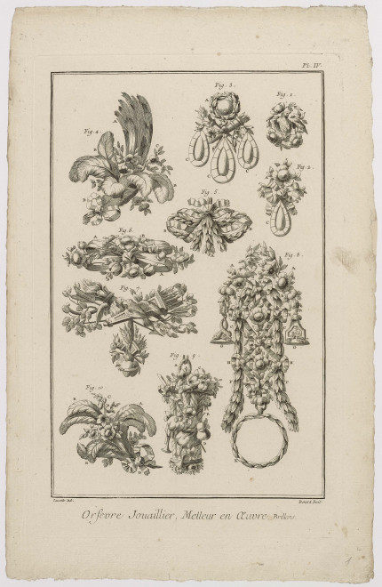 Ornamentprent uit Encyclopédie van Diderot en d'Alembert - Orfèvre Jouaillier, Metteur en Oeuvre, Br